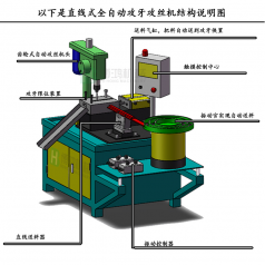 用自動攻絲機在加工不同材料的工件有什么區(qū)別？